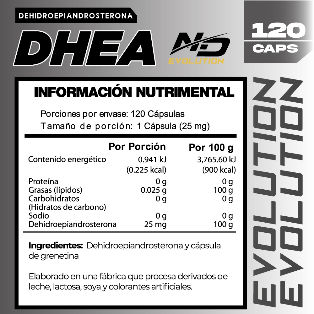 DHEA 